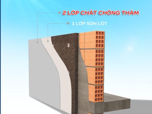 Sơn chống thấm Dulux Aquatech Flex W759