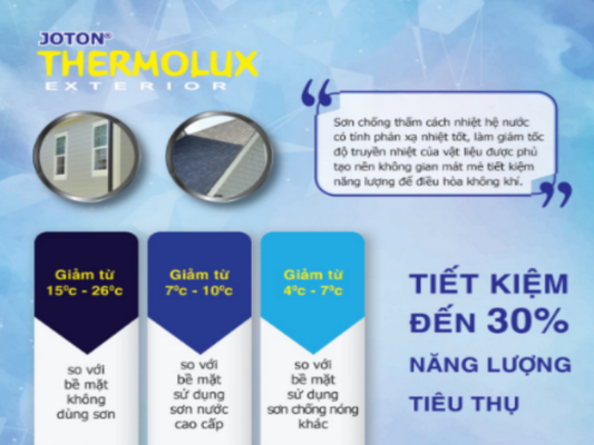 Sơn chống nóng Joton Thermolux